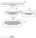 Fig. 05 - Systems and methods for establishing first on the follow trading priority in electronic trading systems
