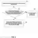 Fig. 06 - Systems and methods for establishing first on the follow trading priority in electronic trading systems