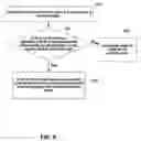 Fig. 07 - Systems and methods for establishing first on the follow trading priority in electronic trading systems