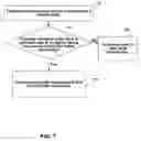 Fig. 08 - Systems and methods for establishing first on the follow trading priority in electronic trading systems