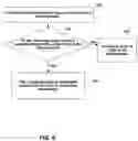 Fig. 10 - Systems and methods for establishing first on the follow trading priority in electronic trading systems