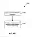 Fig. 08 - Network/Processor Fraud Scoring for Card Not Present Transactions