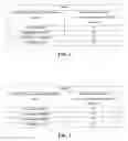 Fig. 03 - METHOD AND APPARATUS FOR FINANCIAL INVESTING