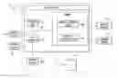 Fig. 01 - Computer-implemented method, system, and program product for identifying business offerings based on customer needs