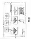 Fig. 09 - Direct access bond trading platform