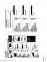 Fig. 04 - Reverse auction system with retractible bids