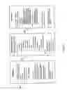Fig. 05 - Reverse auction system with retractible bids