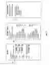 Fig. 06 - Reverse auction system with retractible bids
