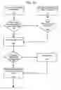 Fig. 04 - Method and system for providing foreign exchange price information and hedge