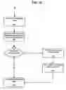 Fig. 05 - Method and system for providing foreign exchange price information and hedge