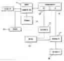 Fig. 01 - Security receipts management system