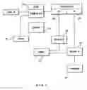 Fig. 02 - Security receipts management system