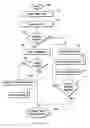 Fig. 05 - Security receipts management system