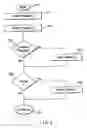 Fig. 06 - Security receipts management system