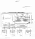 Fig. 07 - Context determinants in virtual world environment