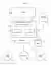 Fig. 12 - Context determinants in virtual world environment