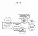 Fig. 17 - Context determinants in virtual world environment