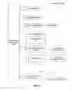 Fig. 04 - Fraud control when granting instant credit