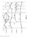 Fig. 05 - Adaptive method and software architecture for efficient transaction processing and error management