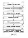 Fig. 03 - AUTHENTICATED AND DISTRIBUTED TRANSACTION PROCESSING