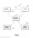 Fig. 03 - Systems and methods for facilitating commercial transactions between parties residing at remote locations