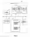 Fig. 06 - Systems and methods for facilitating commercial transactions between parties residing at remote locations