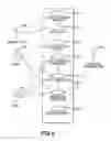 Fig. 10 - Systems and methods for facilitating commercial transactions between parties residing at remote locations