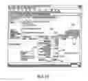 Fig. 16 - Systems and methods for facilitating commercial transactions between parties residing at remote locations