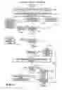 Fig. 18 - Systems and methods for facilitating commercial transactions between parties residing at remote locations