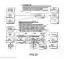 Fig. 24 - Systems and methods for facilitating commercial transactions between parties residing at remote locations