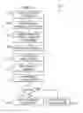 Fig. 10 - System and method for verifying authenticity
