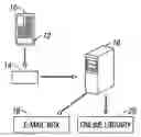Fig. 01 - System and method for electronic delivery of media
