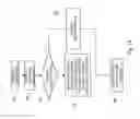 Fig. 11 - System, method and storage medium for license management