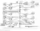Fig. 01 - Method and apparatus for information management and collaborative design