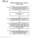 Fig. 05 - Method and apparatus for information management and collaborative design