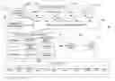Fig. 01 - Integrated fraud management systems and methods