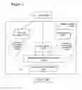 Fig. 02 - Mutually adaptive systems