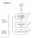 Fig. 07 - Mutually adaptive systems