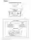 Fig. 08 - Mutually adaptive systems