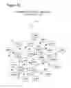 Fig. 22 - Mutually adaptive systems