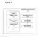 Fig. 33 - Mutually adaptive systems