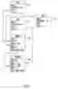Fig. 06 - SCRIPTABLE INFERENCE NETWORKS FOR SENSOR INFORMATION FUSION