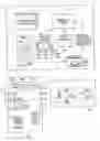 Fig. 01 - Integration of process modules and expert systems in process plants