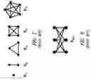 Fig. 09 - Analog processor comprising quantum devices