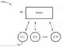 Fig. 01 - Real time wireless informational services