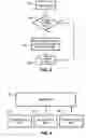 Fig. 03 - Real time wireless informational services