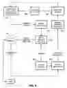 Fig. 05 - Real time wireless informational services