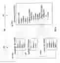 Fig. 05 - Mapping-based query generation with duplicate elimination and minimal union
