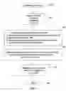 Fig. 06 - Mapping-based query generation with duplicate elimination and minimal union