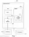 Fig. 10 - Mapping-based query generation with duplicate elimination and minimal union